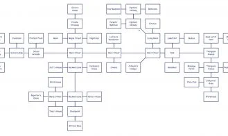 Return to Pleasantville cover