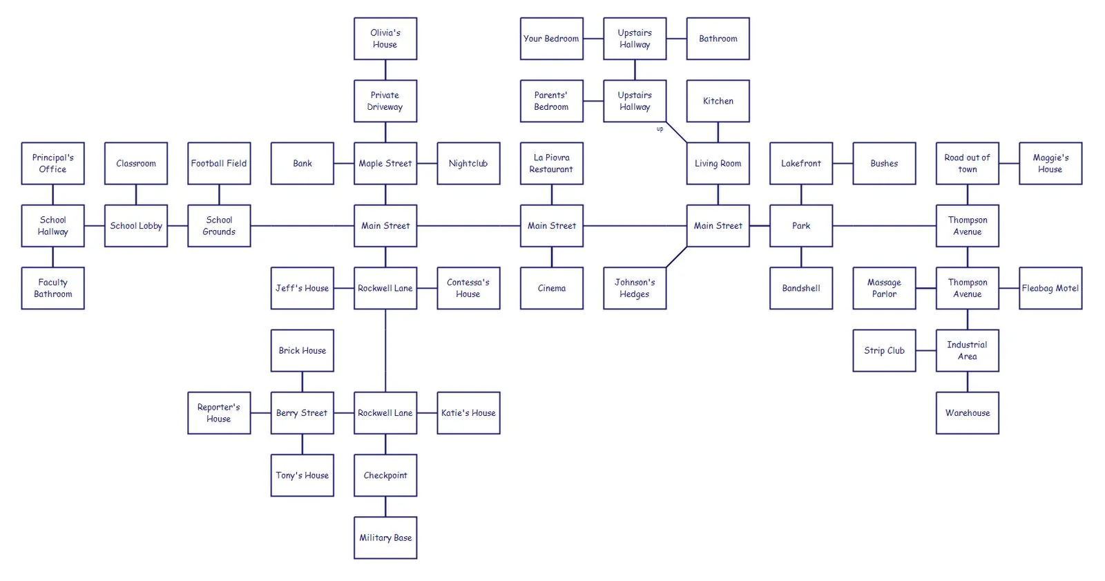 Return to Pleasantville cover