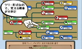 Touhou Baishun Yado Soap of Royal Road Adult Game Screenshot (8)