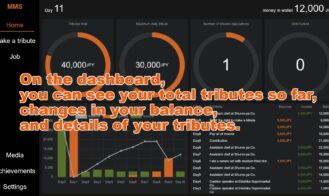 MMS Tributary Masochist Simulator Adult Game Screenshots (3)