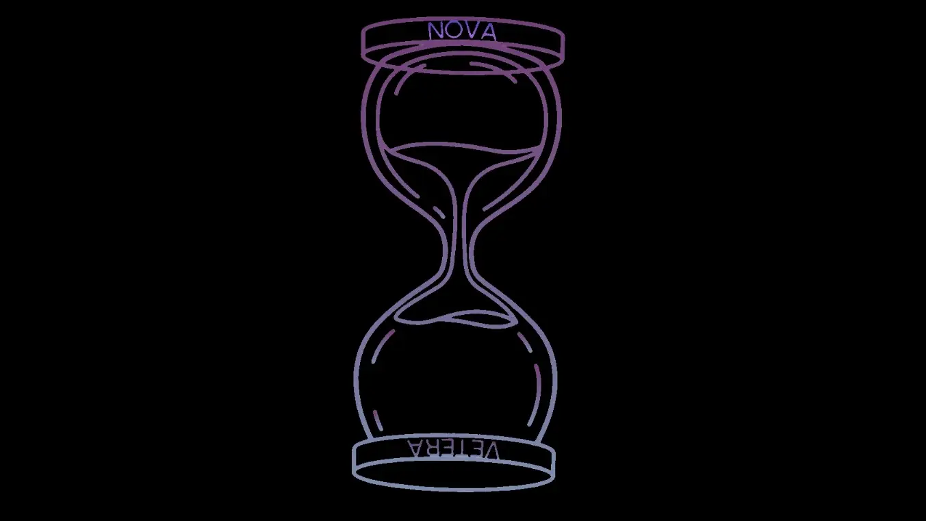 Of Memories New and Old cover